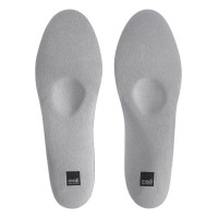 Стельки ортопедические medi foot travel narrow