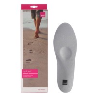 Стельки ортопедические medi foot travel narrow Стельки ортопедические medi foot travel narrow