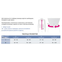 Корсет гиперэкстензионный 3-х точечный medi 3C
