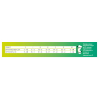 Компрессионная манжета CEP на коленный сустав