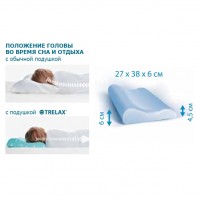 Детская ортопедическая подушка с 1,5 до 3 лет TRELAX Bambini арт. П22