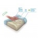 Ортопедическая подушка для путешествий TRELAX Respecta Compact арт. П07